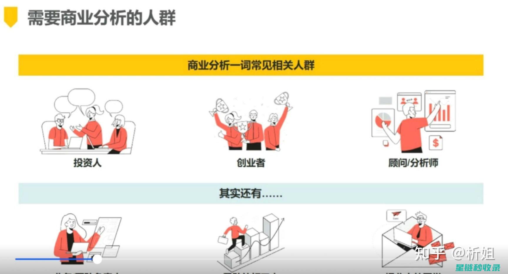 深入解析：企业预算管理的关键要素与实践指南 (深入了解企业)