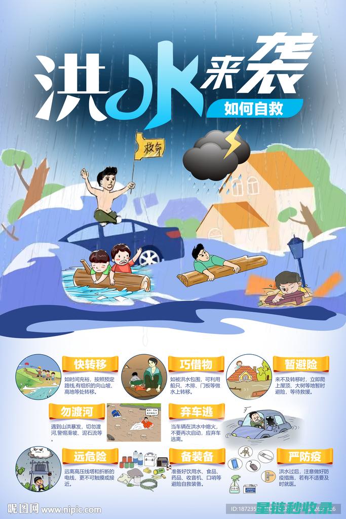 洪水自救秘籍：教你如何在洪水中保护自己 (洪水自救秘籍大全)