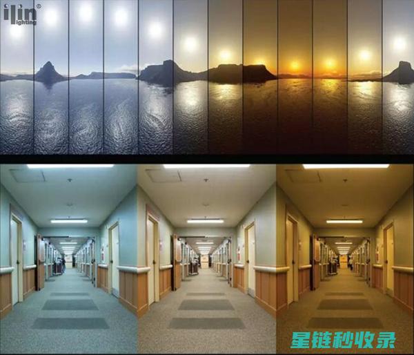 室内光线调节技巧：打造舒适家居环境 (室内光线调节怎么调)