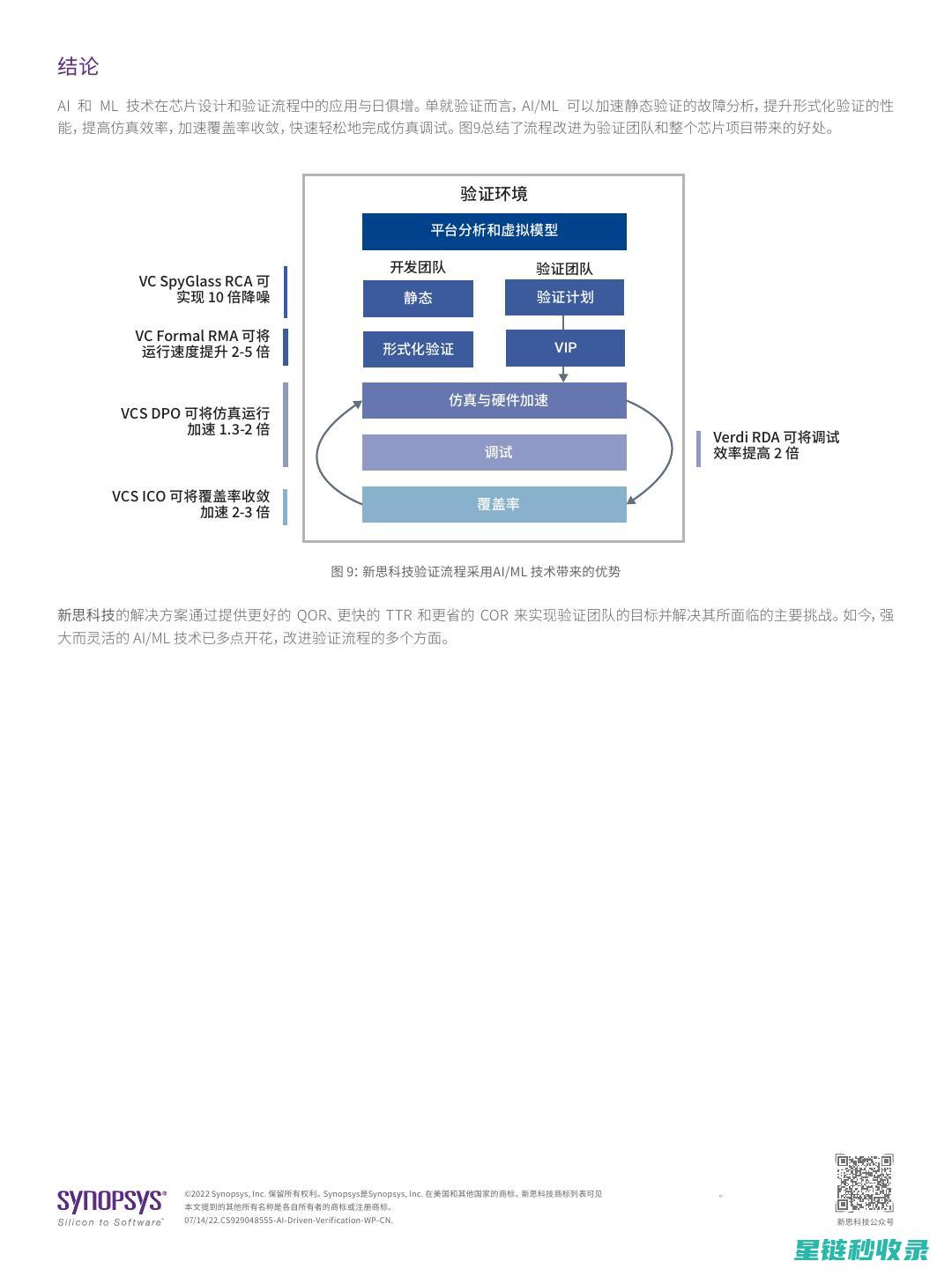 AI驱动的SEO工具：4个利用人工智能提升优化效率的新选择 (AI驱动的生产力飞跃体现在哪些方面)